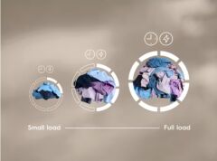 ELECTROLUX EW7D285UT 8 KG KURUTMA MAKİNESİ