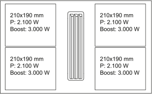 Franke FMY 8391 R H Davlumbazlı Siyah İndüksiyonlu Ocak